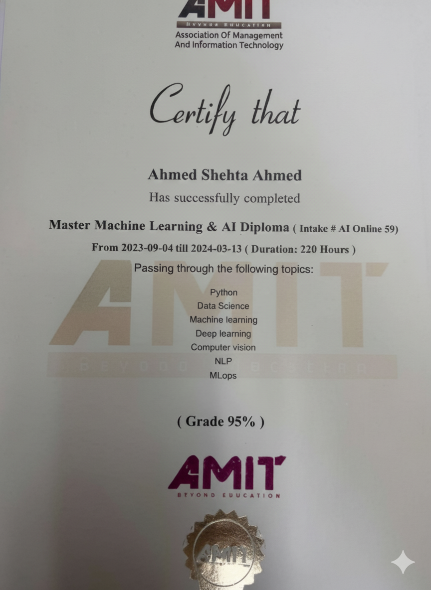 AMIT Certification