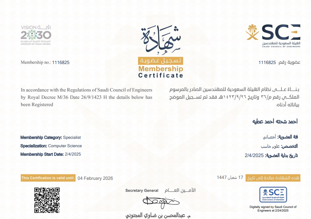 SCE Certificate
